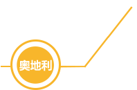奥地利