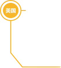 美国